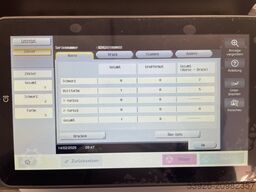 Konica Minolta Bizhub C451i as good as new only 7 click