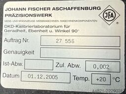 Johann Fischer Aschaffenburg 