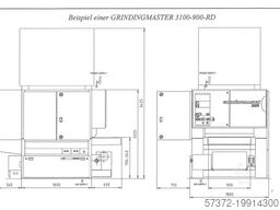 Timesavers INT. BV GRINDMASTER 3000