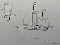 Pfauter GP 130 S