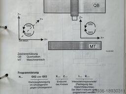 DS Dorries Scharmann VCE 2000 FMC