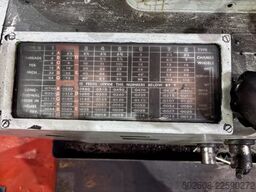 DSG Type 17 x 36