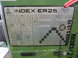 INDEX ER 25