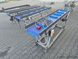 Forderband Transportband 