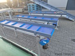 Forderband Transportband 