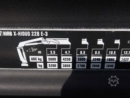 MAN TGS 35.360 8x2 Oprijvrachtwagen + Hiab 228 E3