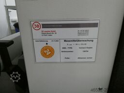 Zeiss Carmet II Duplex