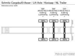 Schmitz Cargobull 3-Asser / Lift Axle / Kooiaap / NL Trailer