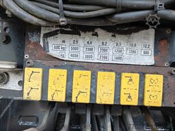 MAN TGX 26.400 Container Hyvalift Crane HIAB 144