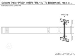 System Trailer PRSH 10TRI PRSH10TRI Bibliotheek, race, camper ...