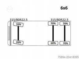 MAN TGS 33.480*KIPPER 5,10m * EPSILON E165Z76* 6x6