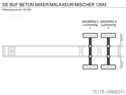 DE BUF BETON MIXER/MALAXEUR/MISCHER 12M3