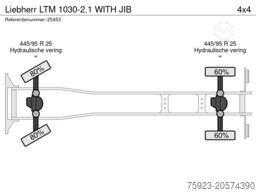 Liebherr LTM 1030-2.1 WITH JIB