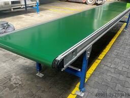 Interroll Axmann