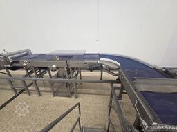 Niverplast automatische verpakkings lijn