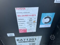 BT OSE250