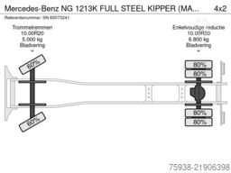 Mercedes-Benz NG 1213K FULL STEEL KIPPER (MANUAL GEARBOX / FU...