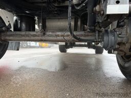 RT 18 Plane / Swiss-Vehicle