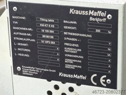 KRAUS – MAFFEI KMD 75 XS/P