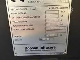 DOOSAN DNM 750