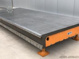 STIEFELMAYER 5000 x 2000