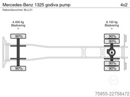Mercedes-Benz 1325 godiva pump