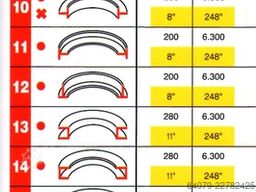 MG AR200 HEB IPE SECTION ROLL