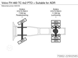 Volvo FH 460 TC 4x2 PTO + Suitable for ADR