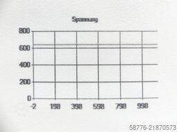 Heidenhain UM 113 ID 325 002-03 SN14934810 generalüberholt mit 3 Mon. Gewährl.