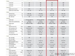 Victor Taichung A110