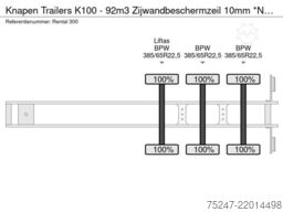 Knapen Trailers K100 - 92m3 Zijwandbeschermzeil 10mm *huren / l...