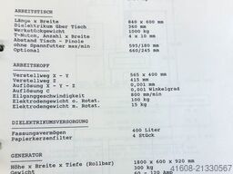 ZIMMER & KREIM PEC 850