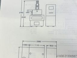 ZIMMER & KREIM PEC 850