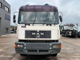 MAN 33.372 (POMPE MANUELLE / MANUAL PUMP / 6X4 / BI...