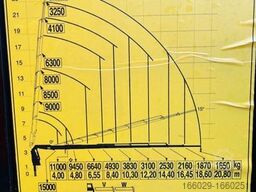  Wiese Stufensattel Tieflader mit Kran Fassi F545