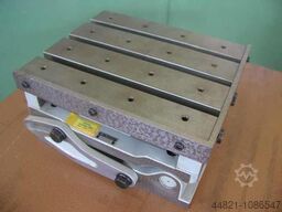 wahrscheinl. FISCHER