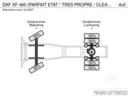 DAF XF 460 (PARFAIT ETAT / TRES PROPRE / CLEAN TRUC...