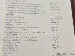 DIGEP OL3/1250
