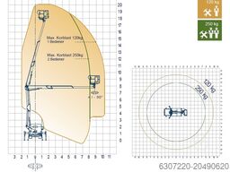Oil & Steel Snake 2714