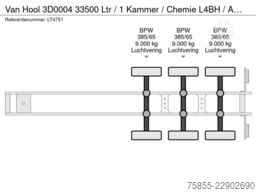 Van Hool 3D0004 33500 Ltr / 1 Kammer / Chemie L4BH / ADR...