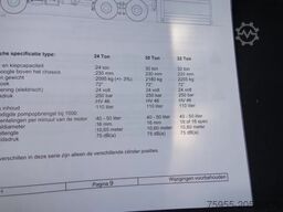 DAF CF 410 8X4 NCH CONTAINER SYSTEEM 32 TON 90 grad...