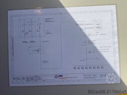 SBG Germany NDV 400.7