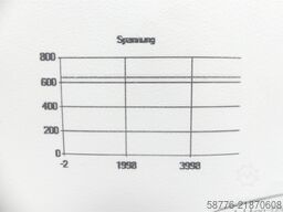 Heidenhain UM 113D ID 518 703-01 SN 25094821B - generalüberholt mit 3 Mon. Gwl.