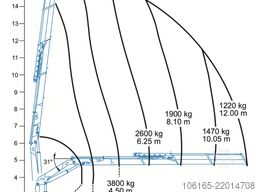 MAN TGS 26.480