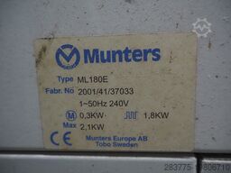 Munters ML180