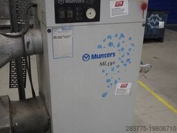 Munters ML180