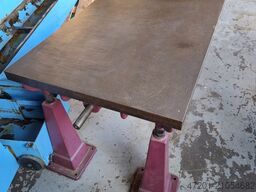 Tuschierplatte Anreißplatte