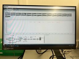 Cytiva AKTA Avant 150.