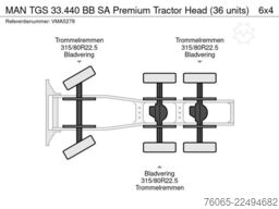 MAN TGS 33.440 BB SA Premium Tractor Head (36 units)