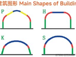 LLC Evolutioner Frameless Steel Arch Buildings machine